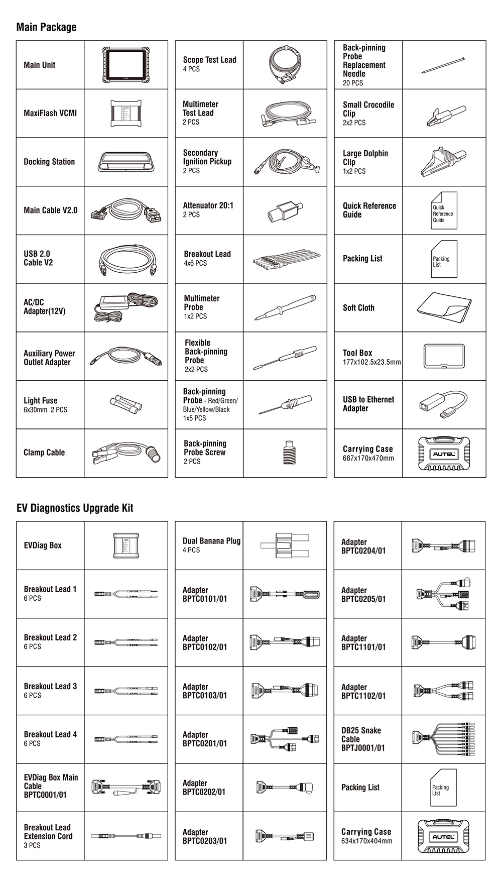 ULTRA EV PACKAGE LIST